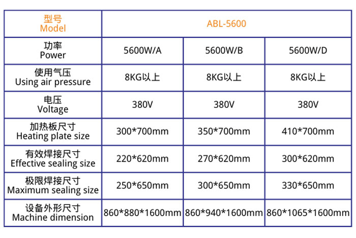 立体式医疗热合机JL-5600技术参数